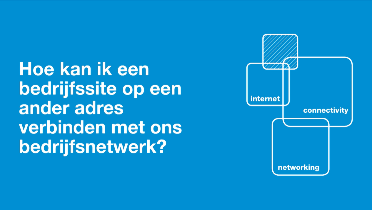 thumbnails connectiviteit FAQ