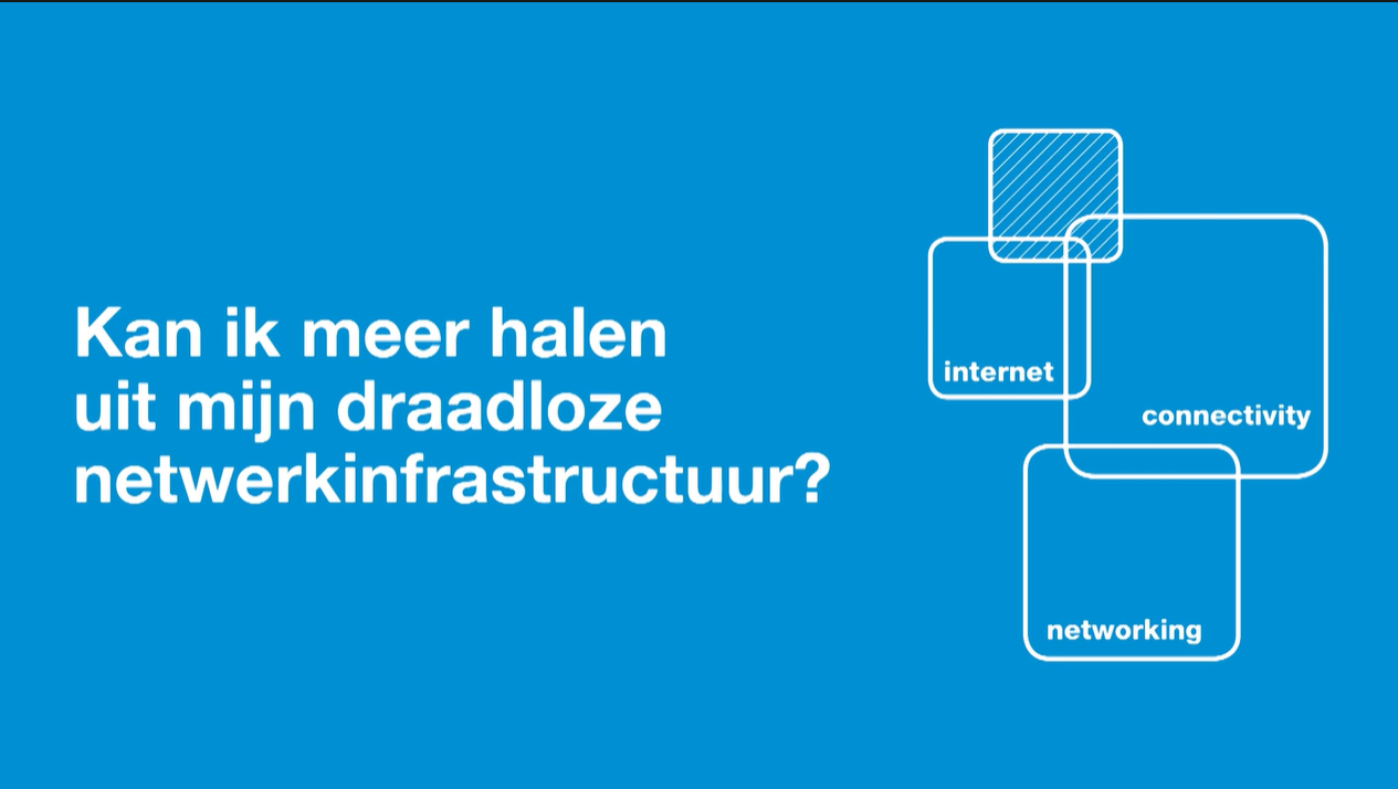 thumbnails connectiviteit FAQ