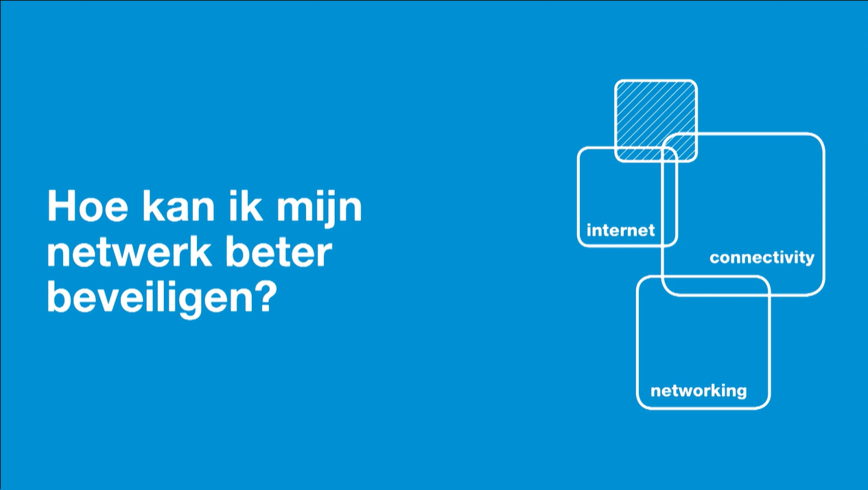 thumbnails connectiviteit FAQ