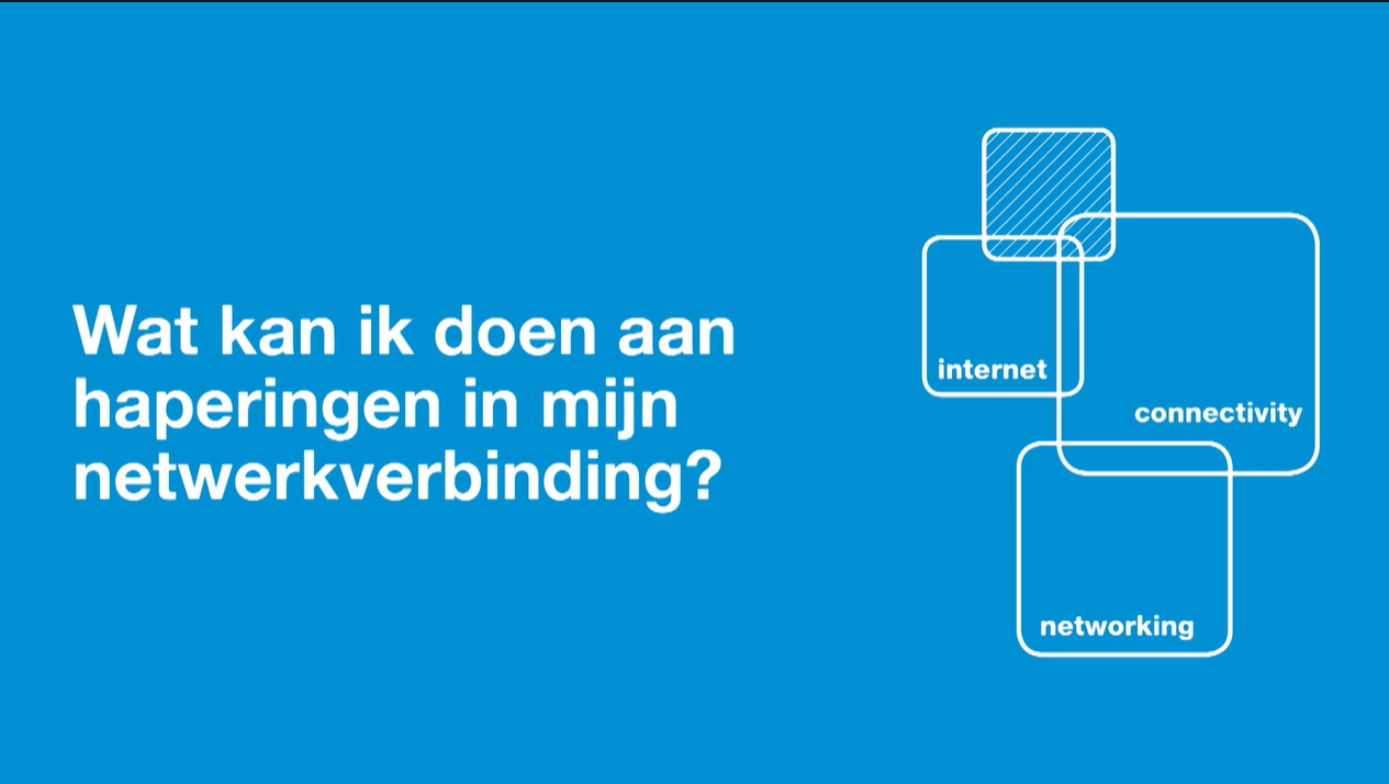 thumbnails connectiviteit FAQ