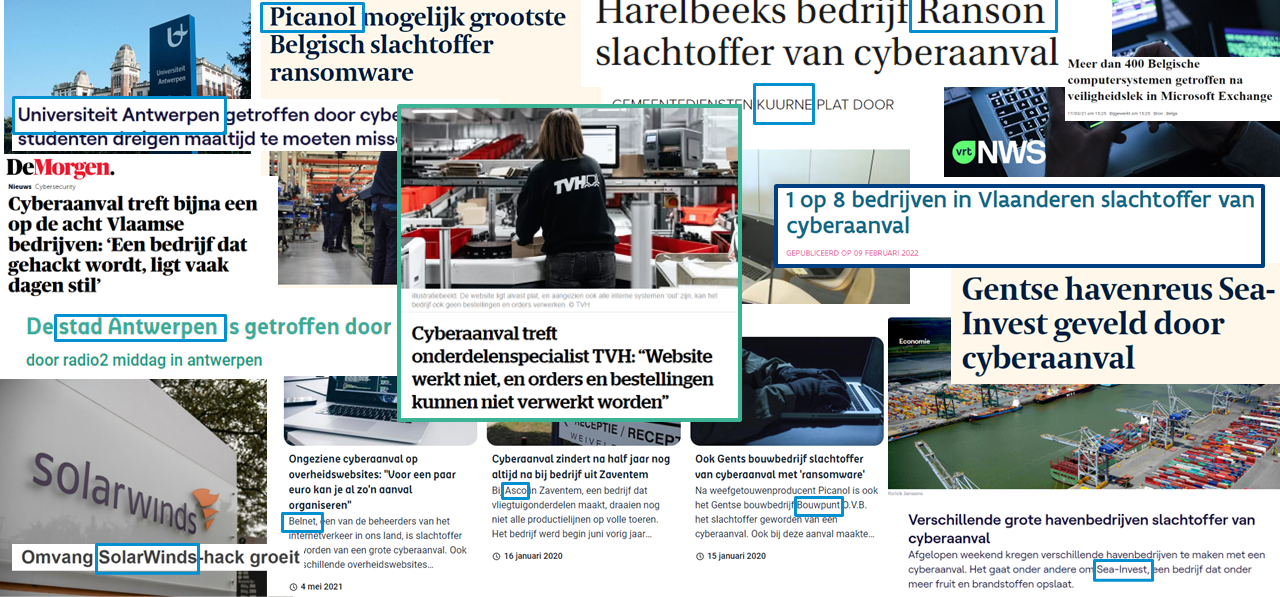 Slachtoffers van cybercriminaliteit